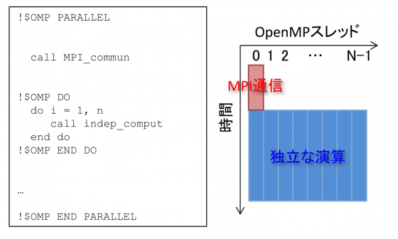 fig1